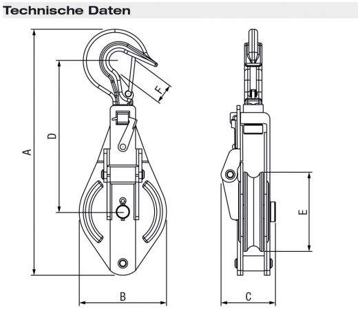 Umlenkrolle fr Kiespumpe und Plunscher 1t Seilrolle fr Dreibock