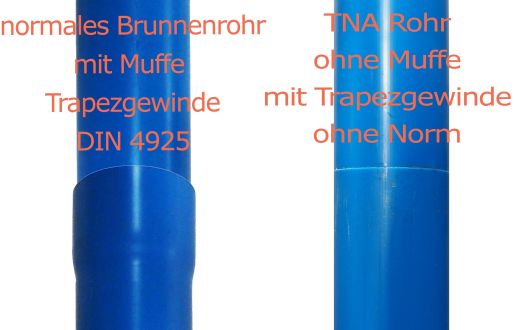 Glattwand Brunnenrohr Set DN 125 5m 7m 9m 11m 13m 15m - Brunnenrohr Brunnenfilter 0.3 - 0.5