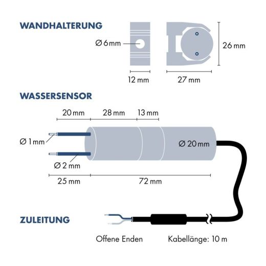 Entwsserung Schalter zum abpumpen im Keller - Wasserpegelschalter WPS 1000