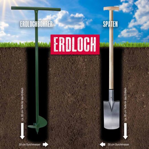 Set Hopfenhhle + Erdbohrer - Lift Premium mit Kunstrasendeckel