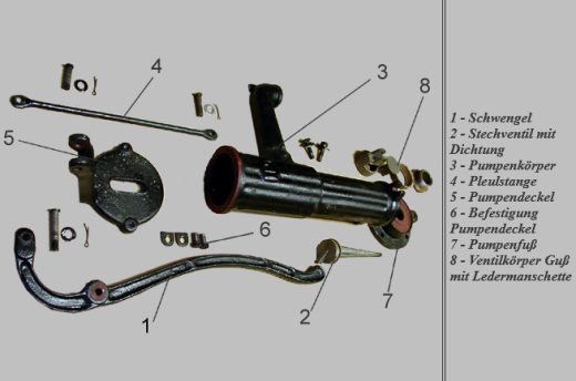 Handschwengelpumpe Typ 75 grn