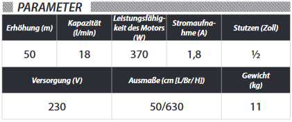 Brunnenpumpe 2 Zoll Edelstahl max 5 bar max 1000l/h