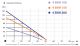 Tiefbrunnenpumpe 4 SKM 100 Brunnenpumpe 6,1bar - 2600l skm100