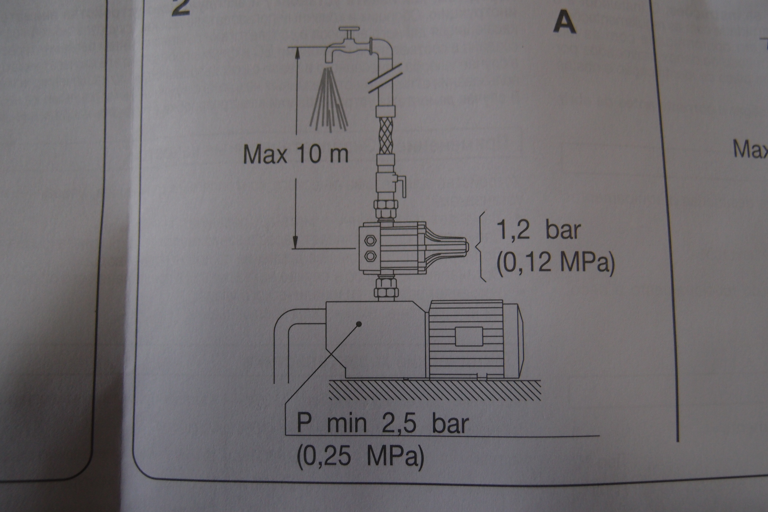 Mascontrol Druckschalter 5/4 Zoll Pumpensteuerung 1 1/4 Anschluss mit Kabel