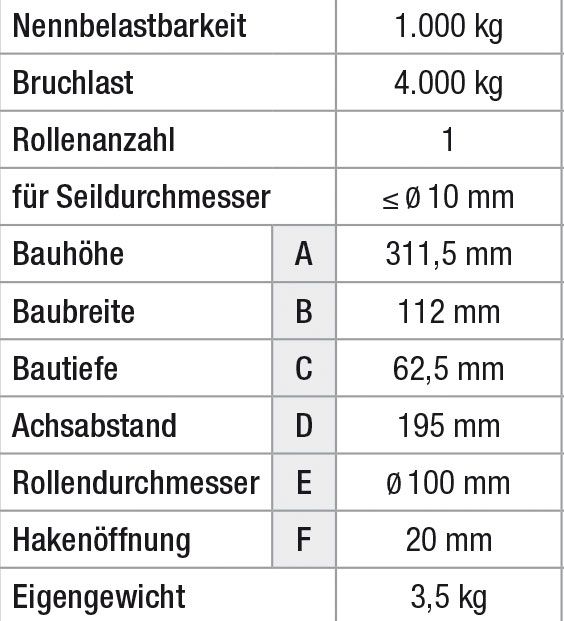 Umlenkrolle fr Kiespumpe und Plunscher 1t Seilrolle fr Dreibock