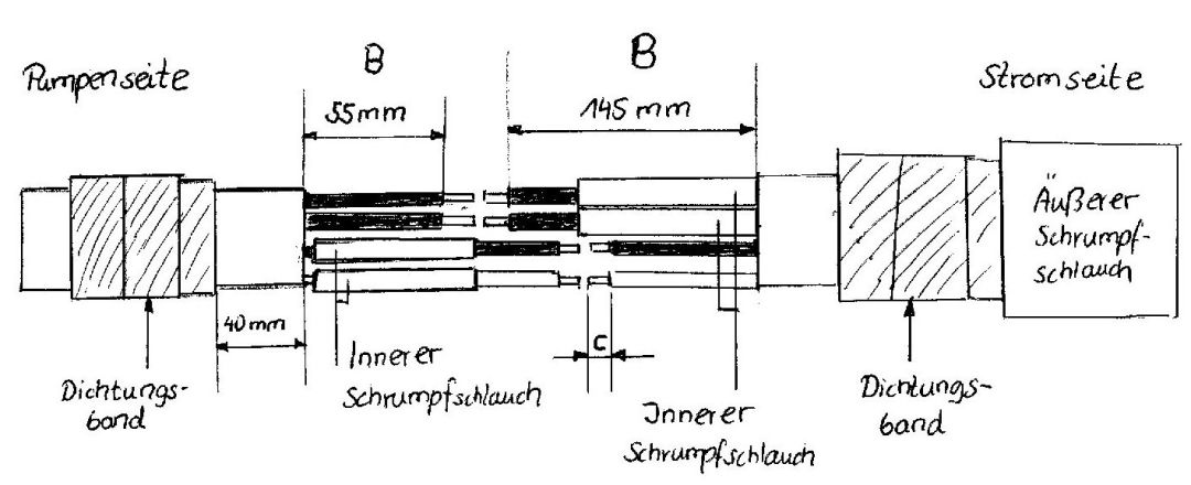 Kabel Verbindungs Kit 1,5 mm Fr Brunnenpumpen - Kabel verlngern