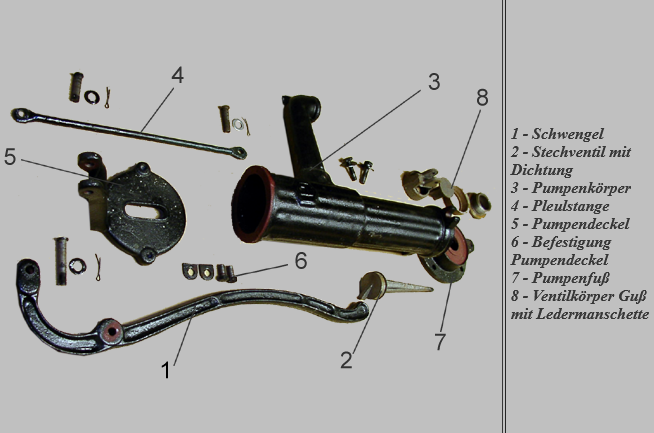 Dichtung Set Schwengelpumpe Typ 75