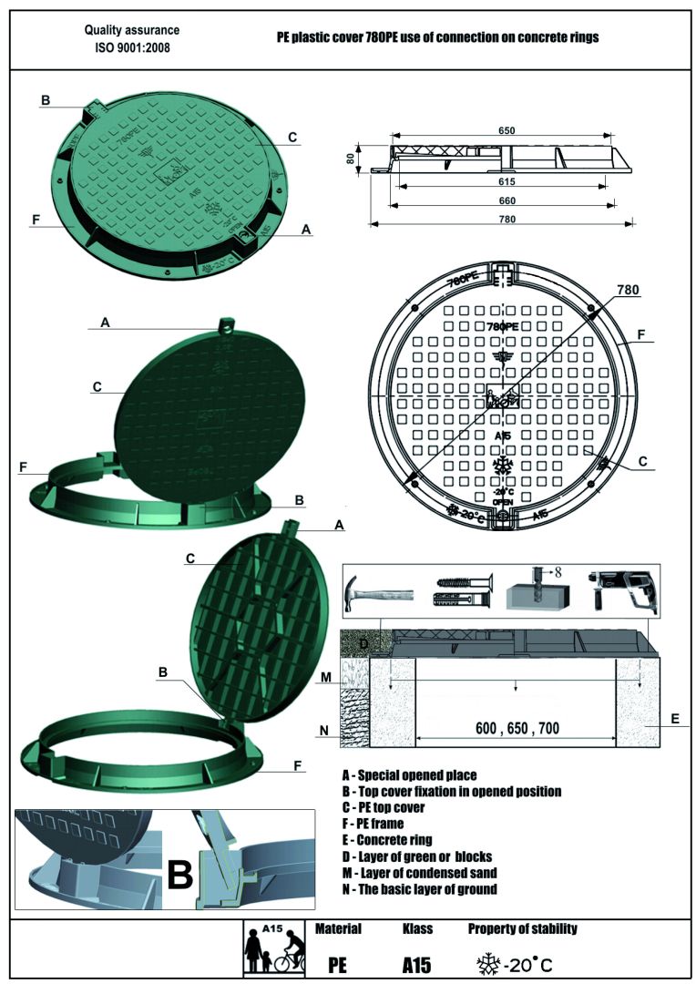 Schachtabdeckung Brunnendeckel