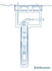 AQUA TYP 1 WESSOCLEAN 20 kg Sack