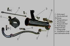 Hand Schwengelpumpe schwarz Rosendekor Typ 75 Nostalgie